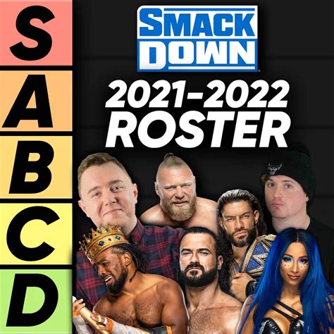 smackdown roster wwe|wwe smackdown roster 2022 list.